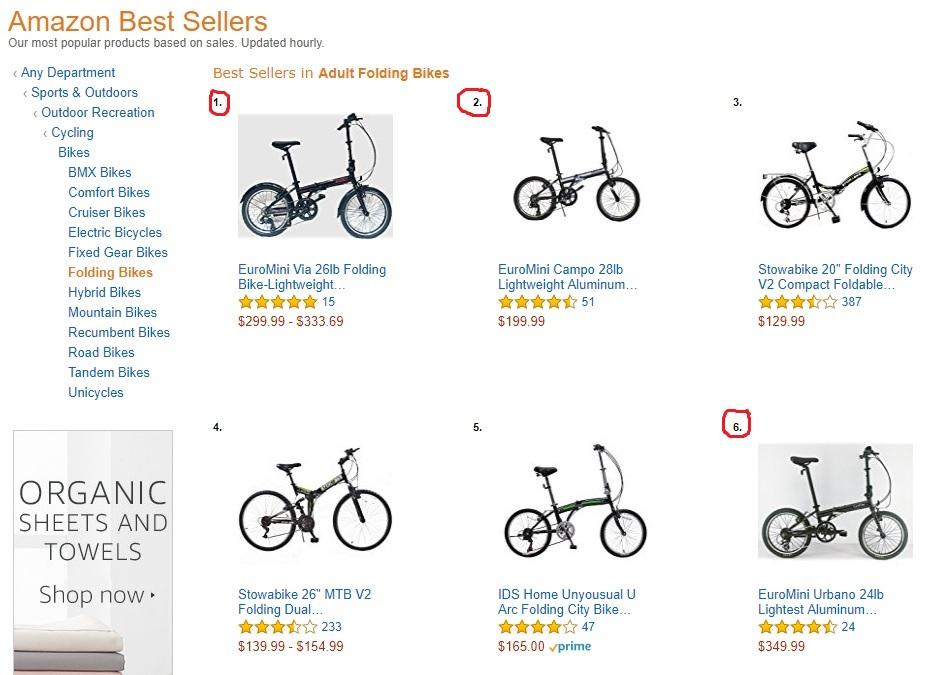 Best Sellers on Amazon - ZiZZO Folding bike