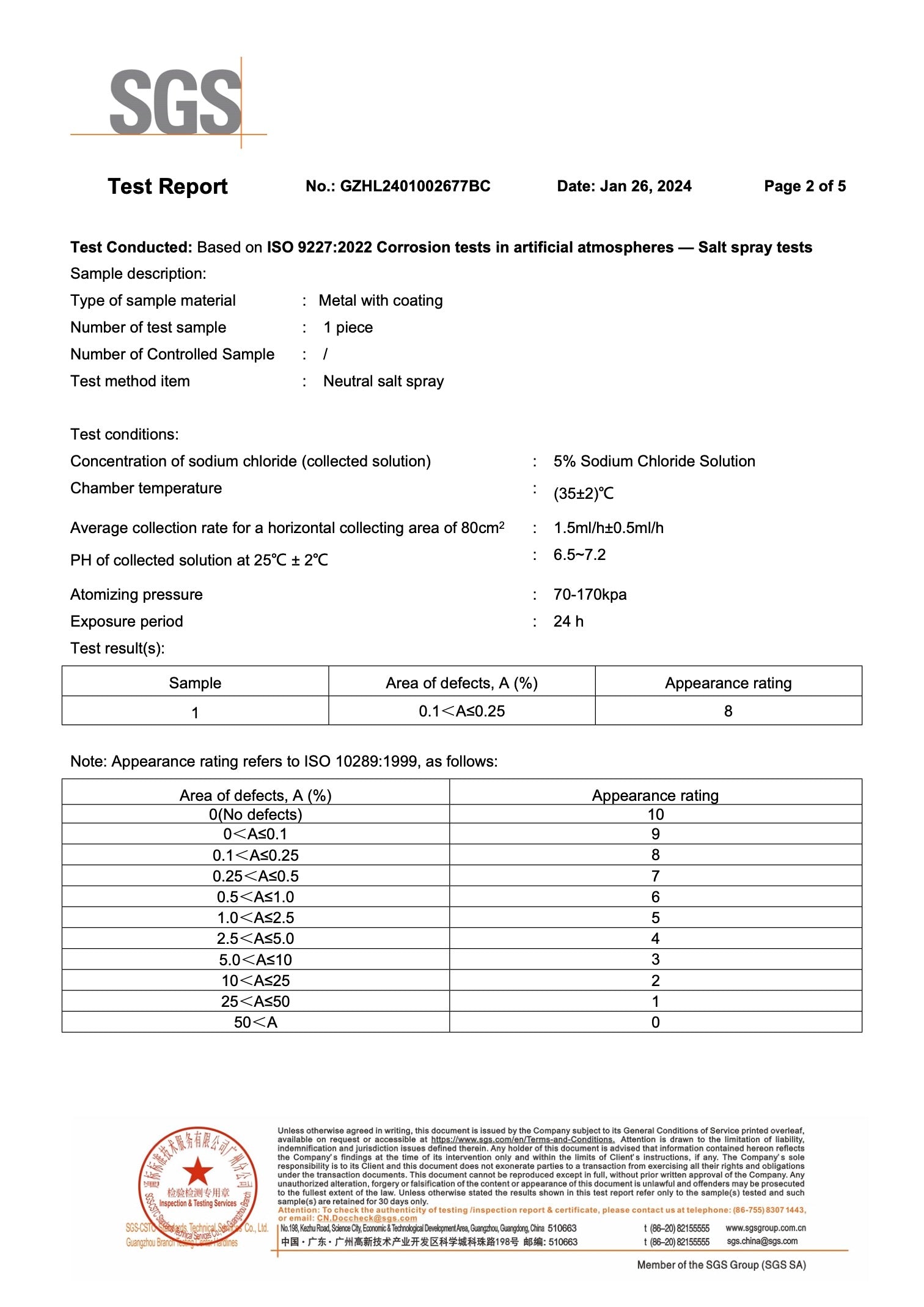 SGS Test Report – ZiZZO Folding bike