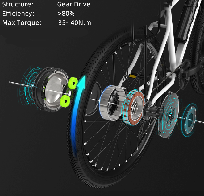 eBike Conversion Kit (Rear hub Drive) ZiZZO Folding bike